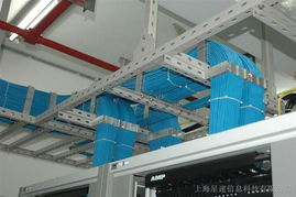 上海網(wǎng)絡(luò)綜合布線 辦公室布線與文化傳播的數(shù)字化橋梁