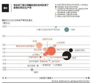 大數(shù)據(jù)時代的商業(yè)角逐 阿里、1號店與互聯(lián)網(wǎng)數(shù)據(jù)服務(wù)全周期掘金