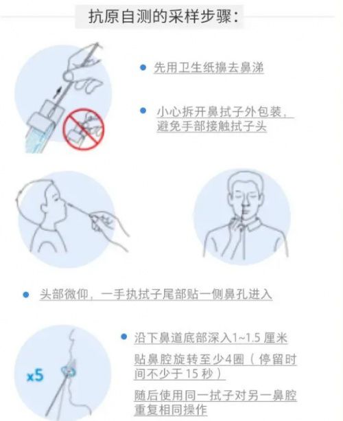 元保首發(fā)上線“新冠自測(cè)防疫保”，免費(fèi)送新冠自測(cè)盒助力居家防控