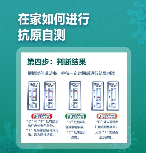 抗原檢測(cè)與核酸檢測(cè)的區(qū)別詳解 正確選擇最關(guān)鍵