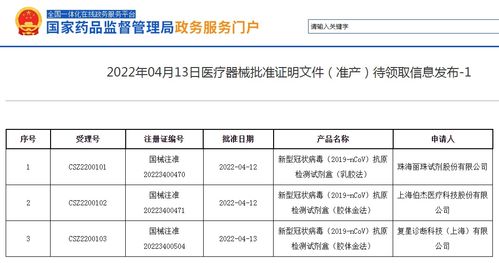 核酸與抗原雙證在手，六家IVD企業(yè)成防疫賽道最靚的仔